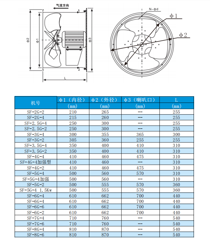 軸流管道風(fēng)機1.png