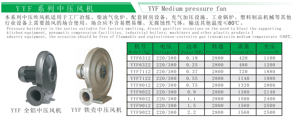 中壓風機.png