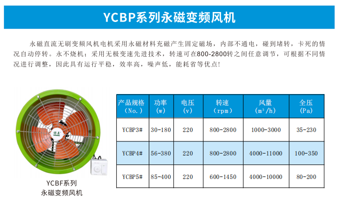 永磁變頻軸流風(fēng)機(jī).png