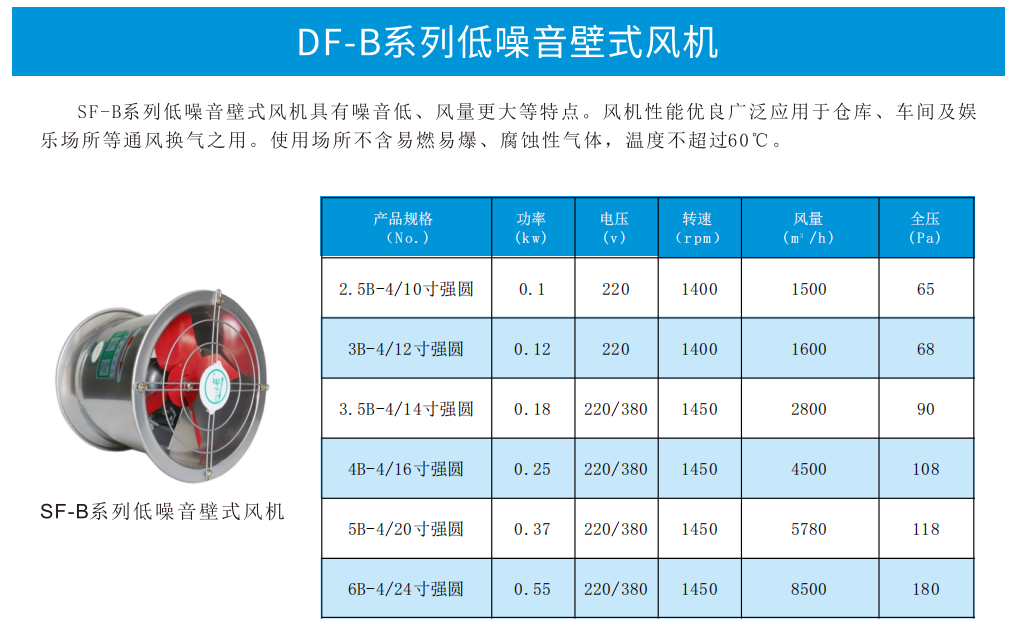 壁式軸流風(fēng)機(jī).png